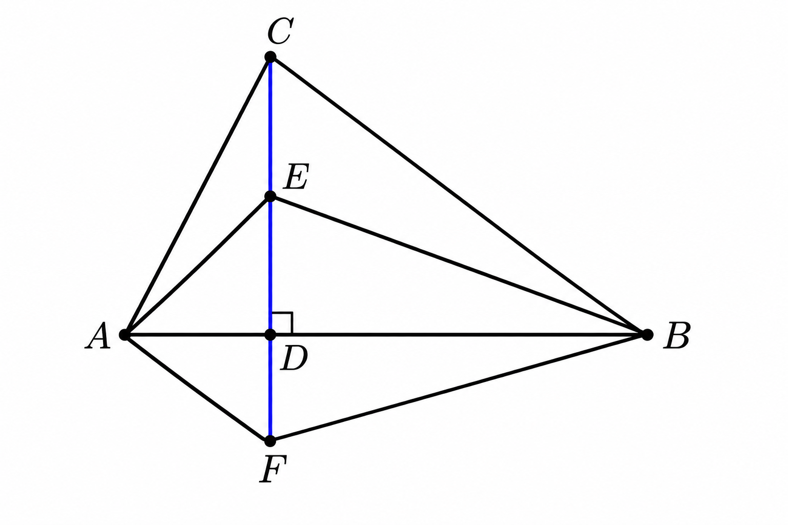 Dual Pythagorean Theorem figure