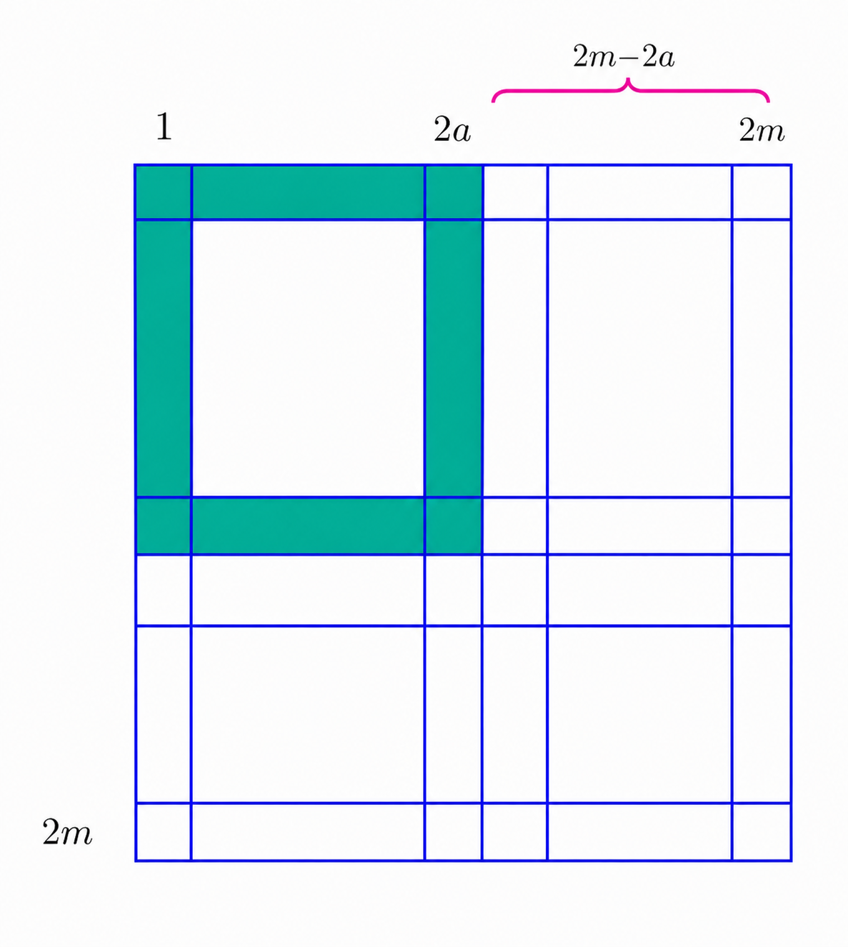 Hint 8 top-left loop configuration