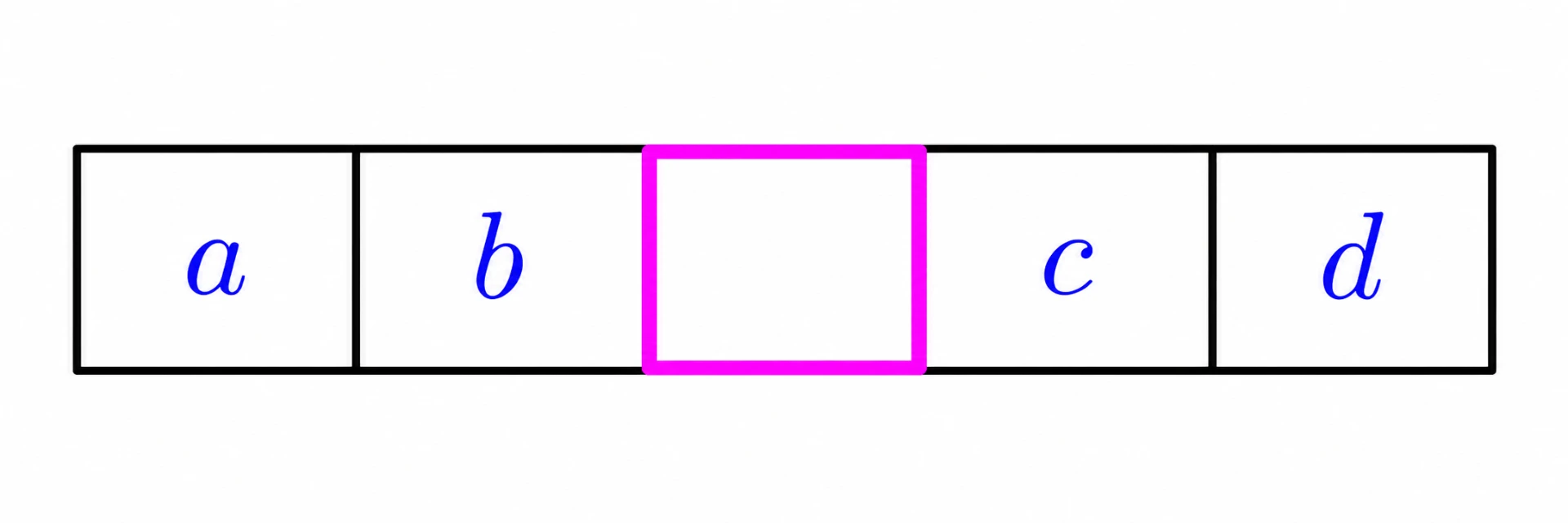 Middle cell white in a 1 by 5 row