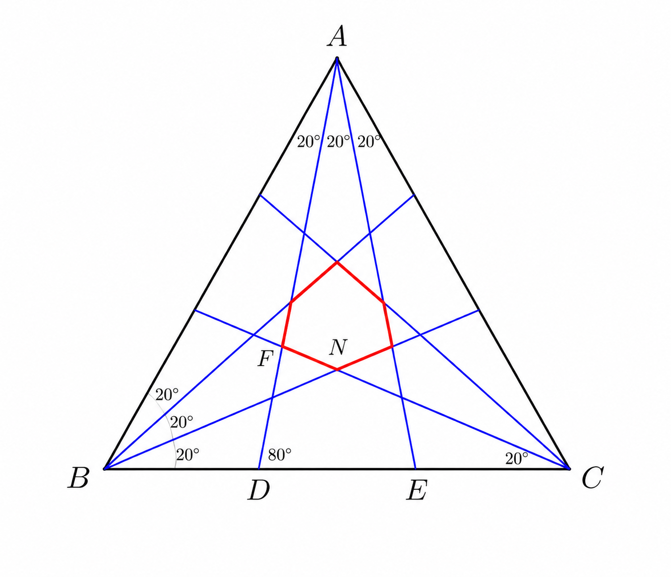 Angle ADE construction