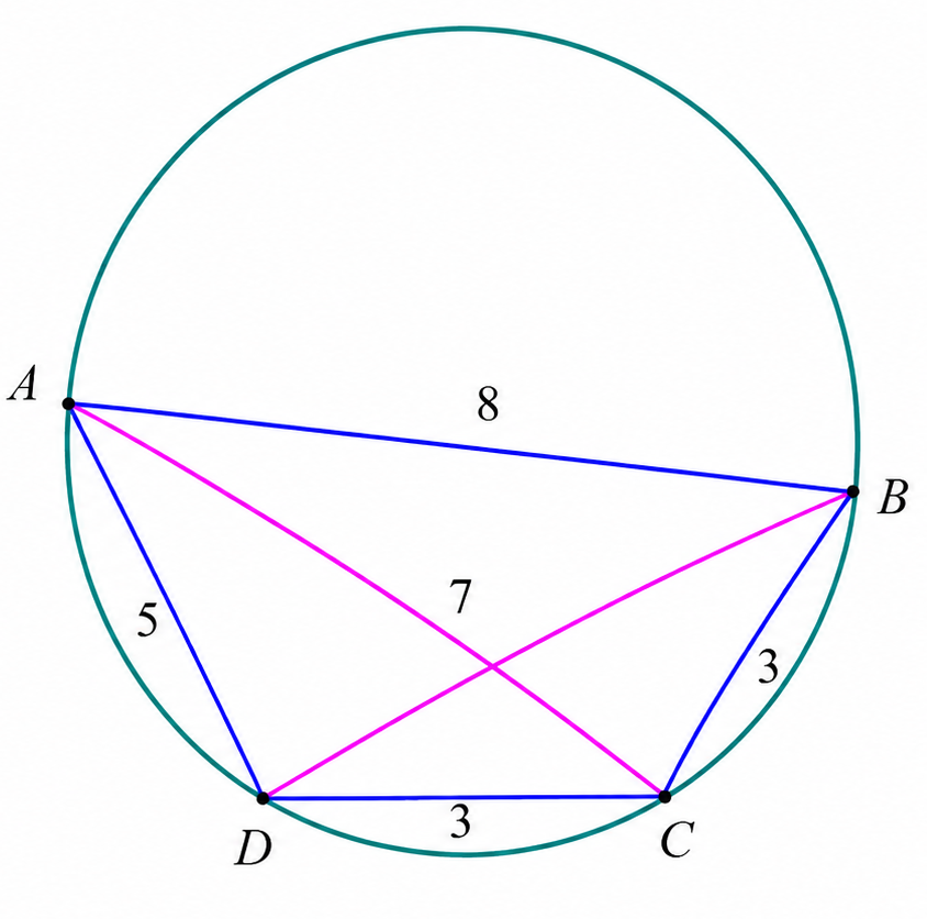 Cyclic quadrilateral ABCD with diagonals AC and BD