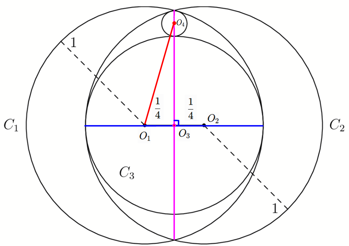 Centers O1, O3, and O4 used to find the radius of C4