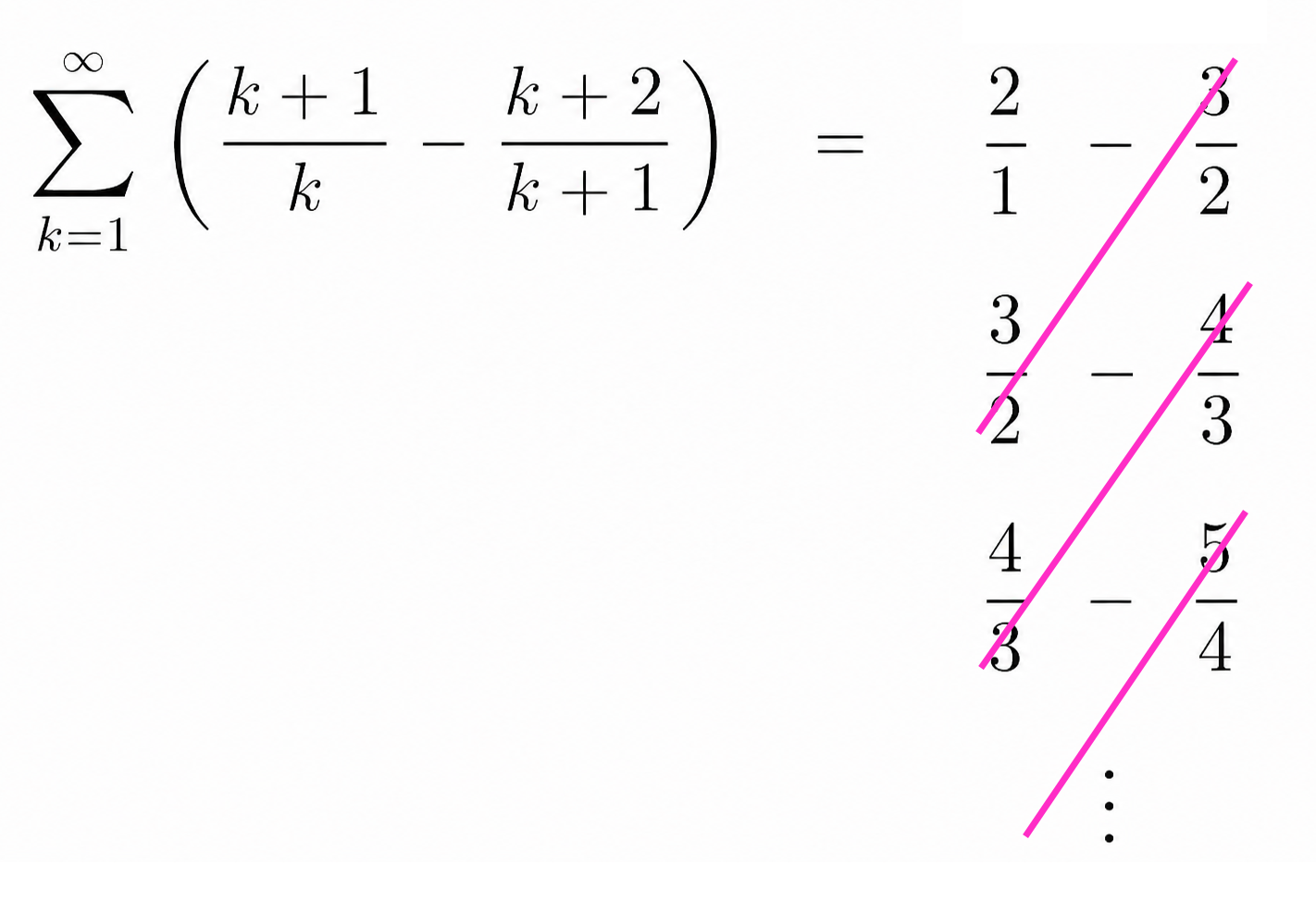 Incorrect attempt to telescope an infinite series directly