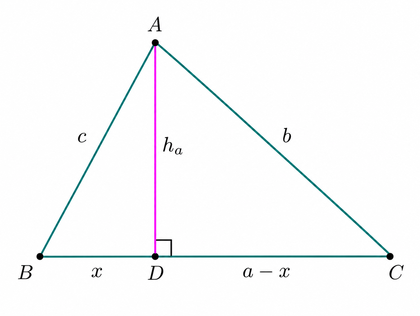 Triangle ABC with altitude h_a and base segments x and a-x
