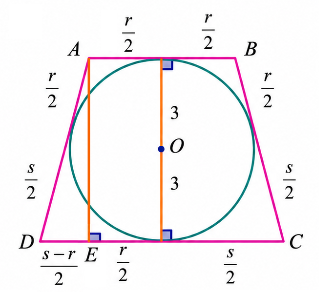 Right triangle AED in the isosceles trapezoid