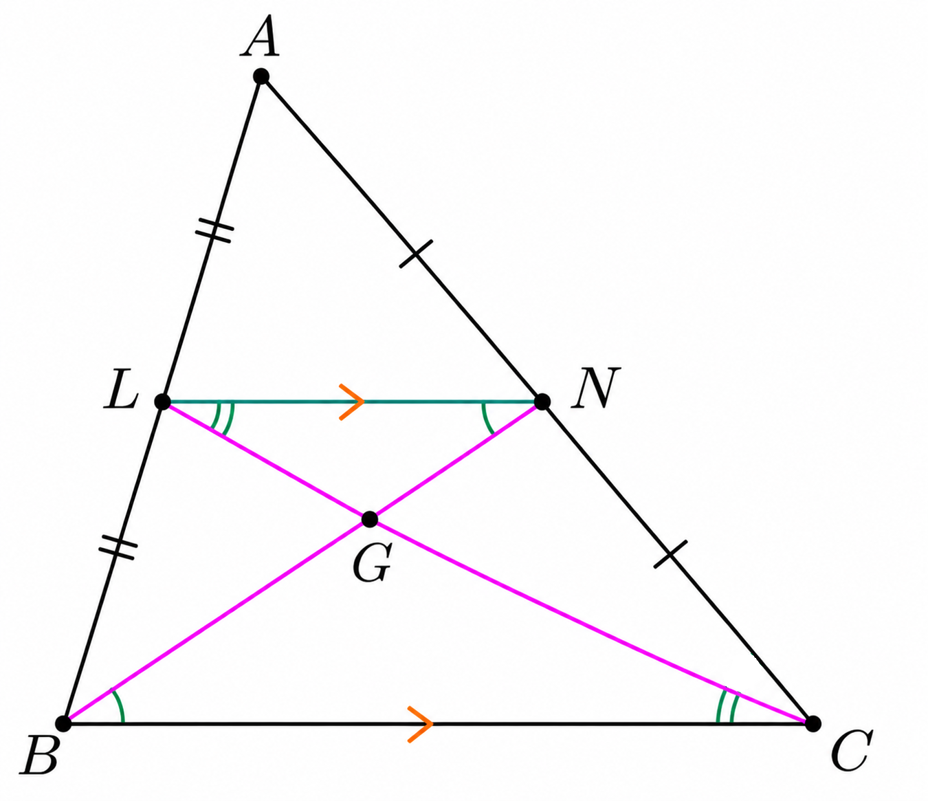 Similar triangles formed using the midpoint segment LN