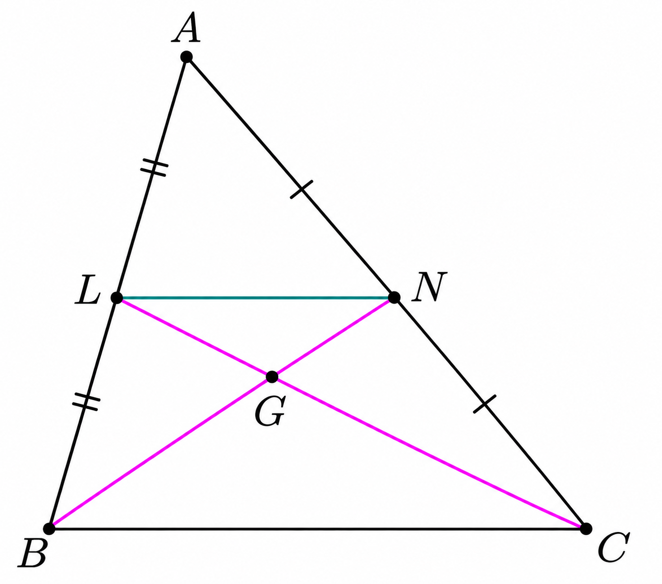 Triangle ABC with midpoints L and N and centroid G