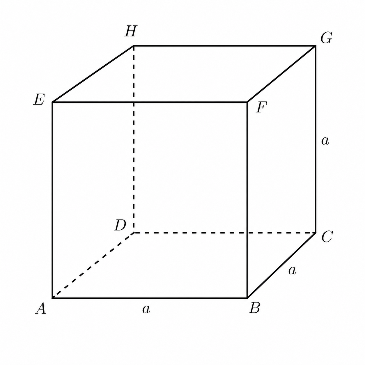 Cube with side length a