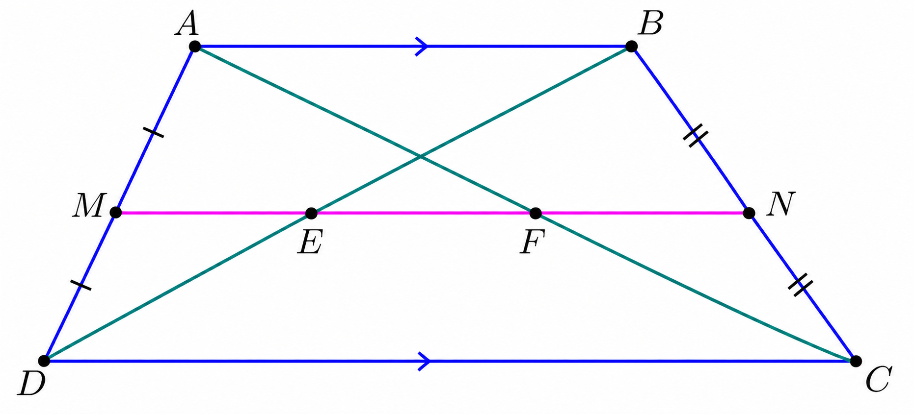 Trapezoid ABCD with diagonals intersecting its midsegment at E and F