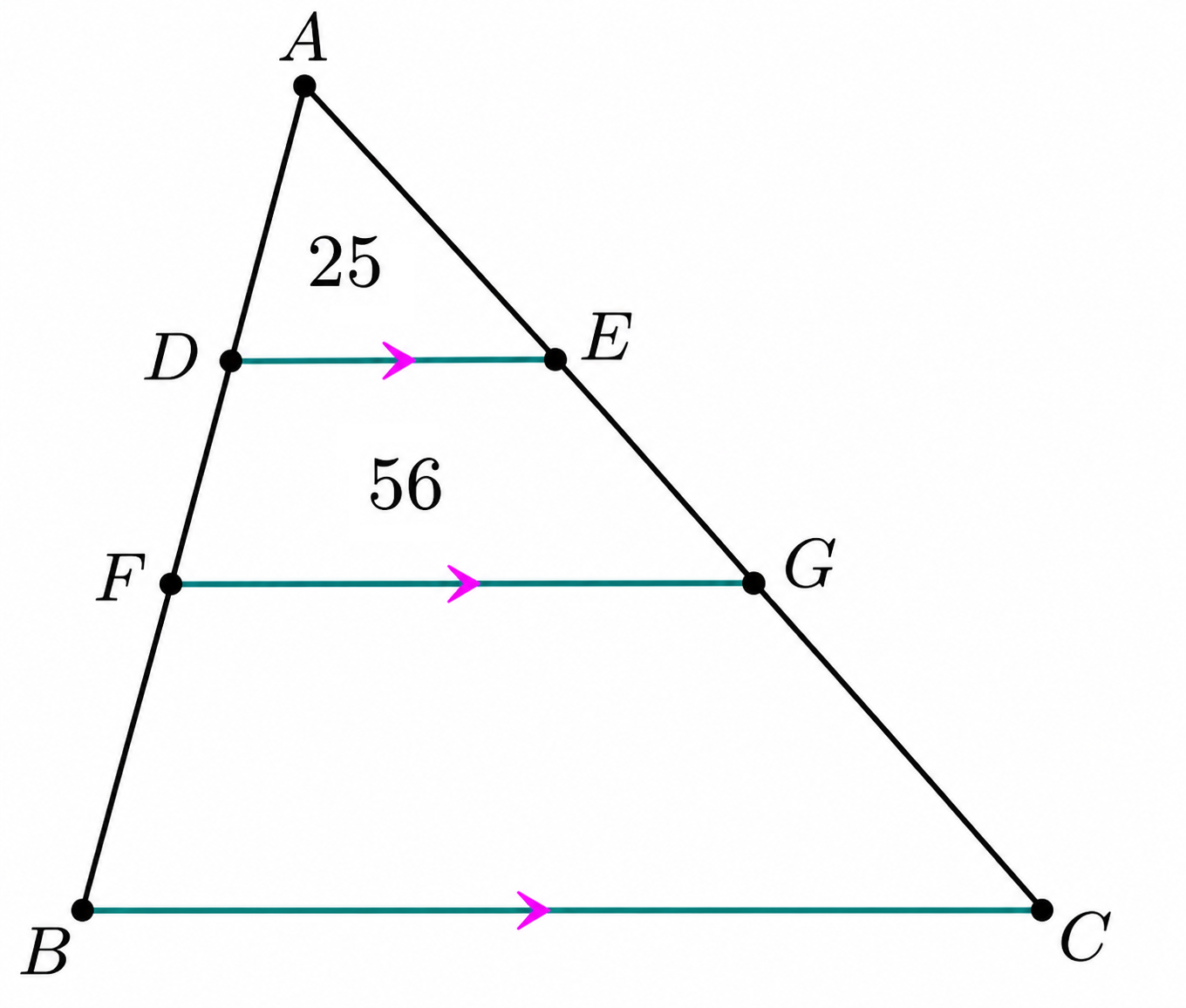Triangle ABC divided by parallel segments DE and FG