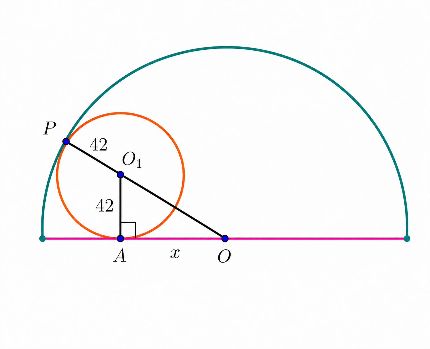 Cross section with radius calculations