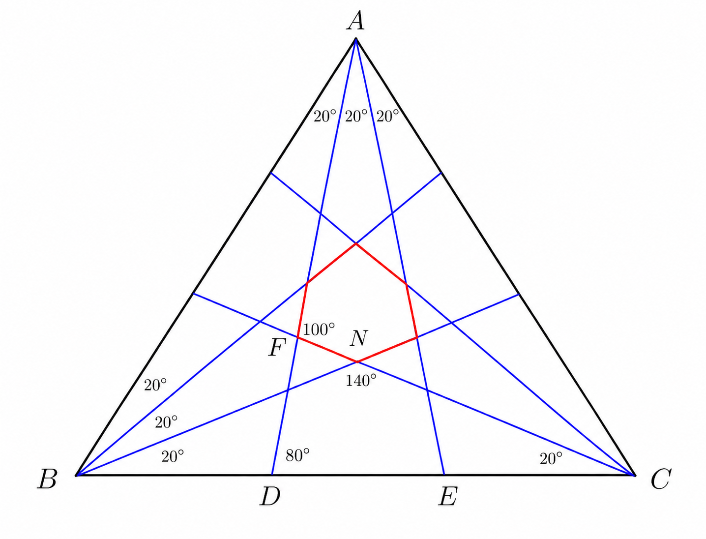 Hexagon inside equilateral triangle
