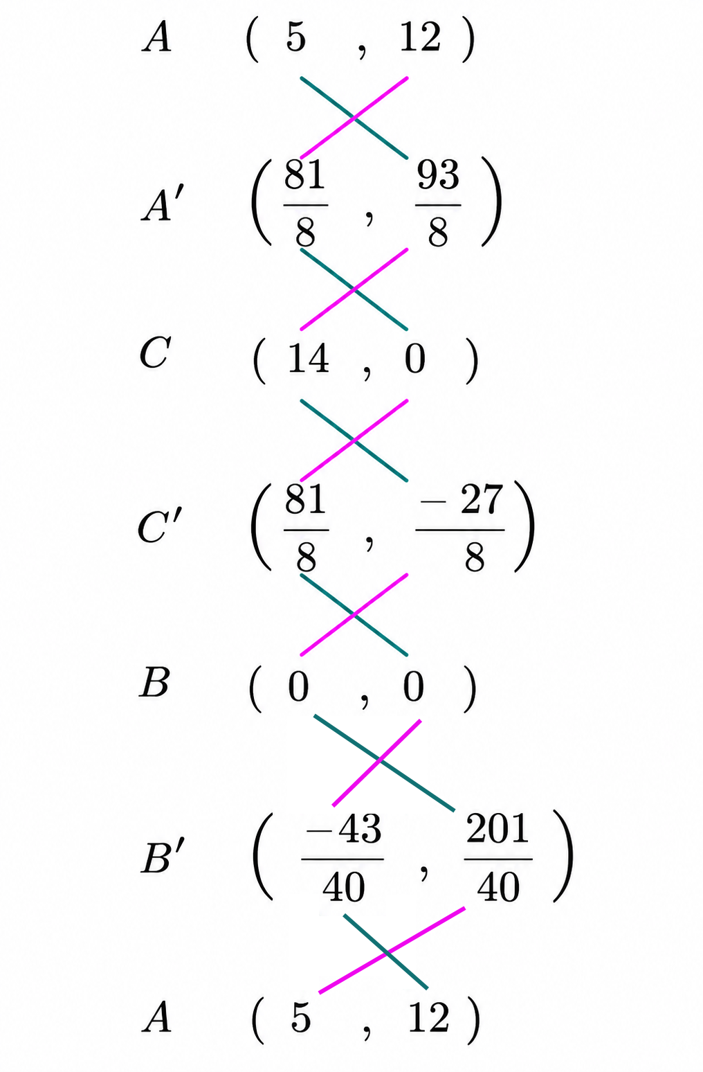 Shoelace theorem point order
