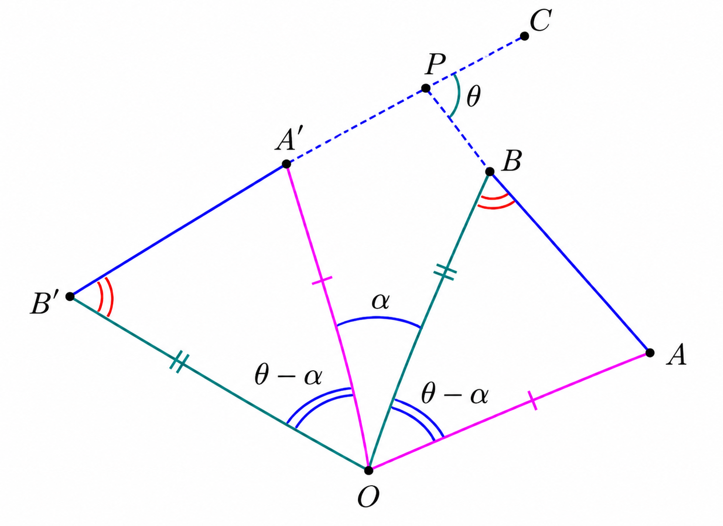 Completion of the proof for corresponding segments under rotation