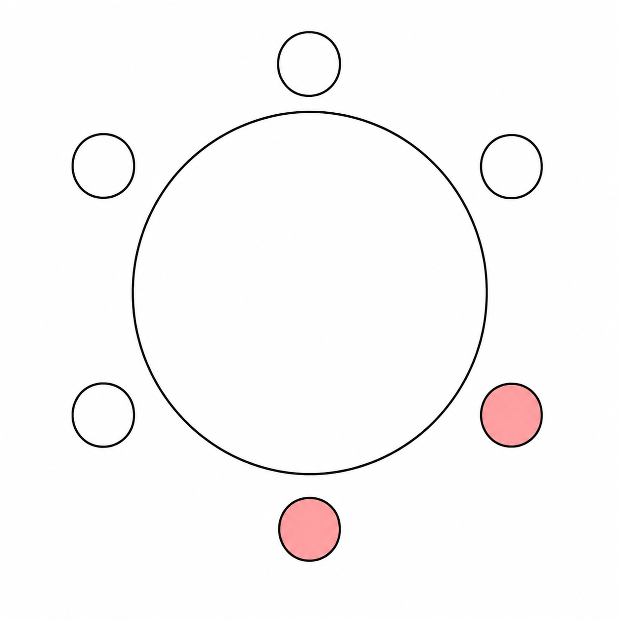 Six chairs arranged around a round table