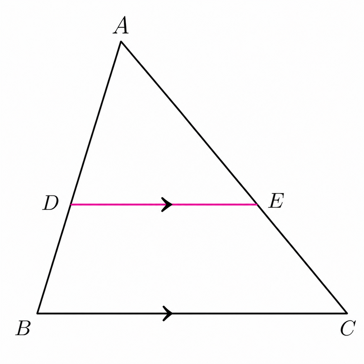 Triangle Proportionality Theorem with DE parallel to BC