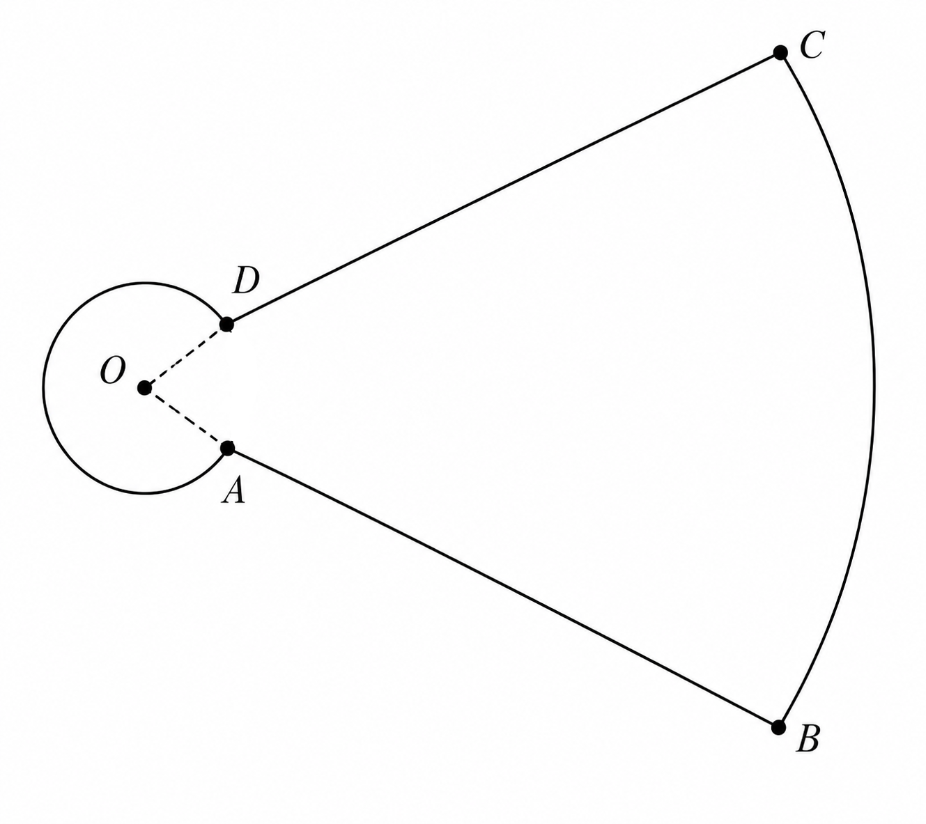 Two concentric arcs centered at O with A between O and B and D between O and C