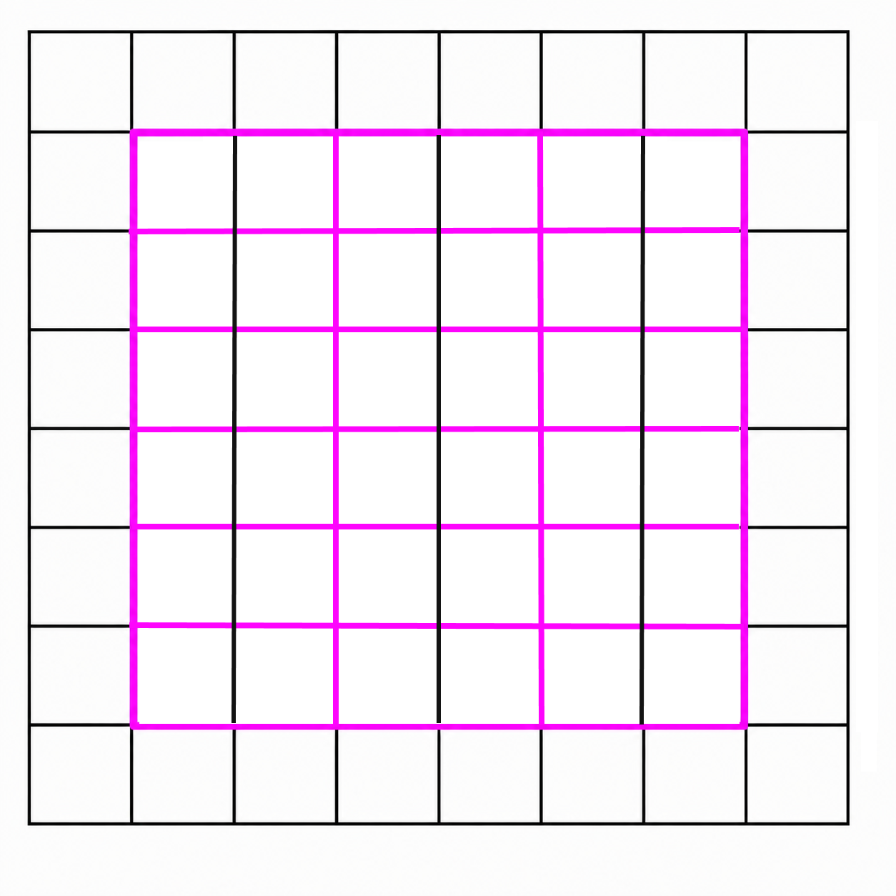 Good edges upper bound