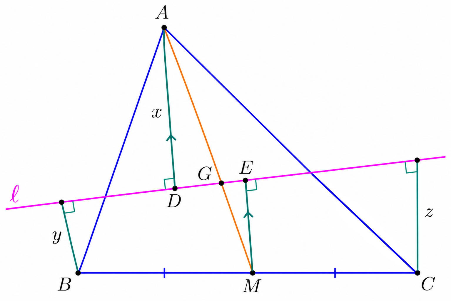 Proof construction using median AM and perpendicular ME