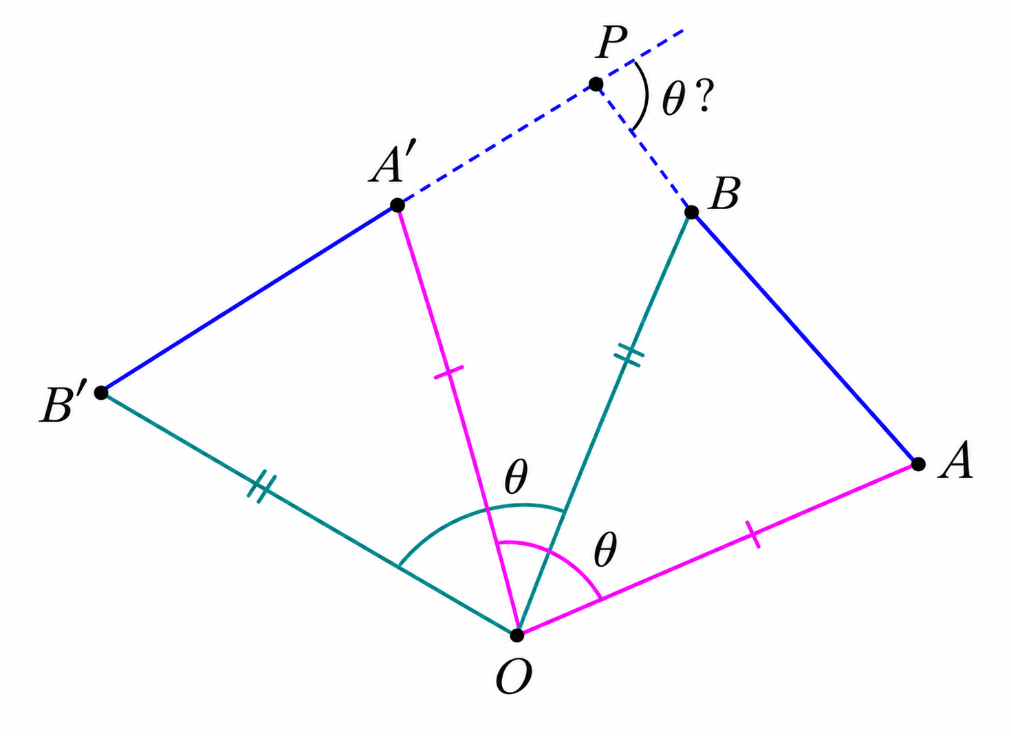 Angle between corresponding segments under a rotation