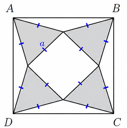 Square ABCD with four congruent shaded equilateral-triangle regions