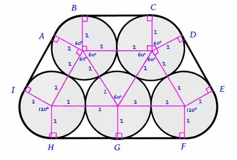Elastic band diagram with tangent points labeled A through I and arc angles 60, 60, 120, and 120 degrees