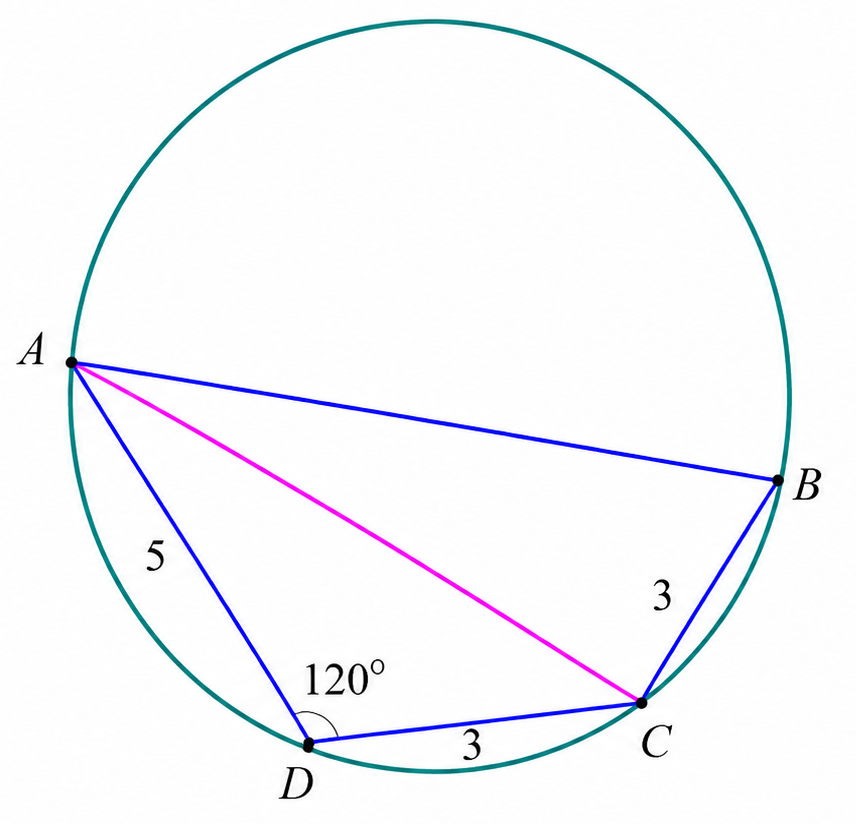 Cyclic quadrilateral ABCD with diagonal AC