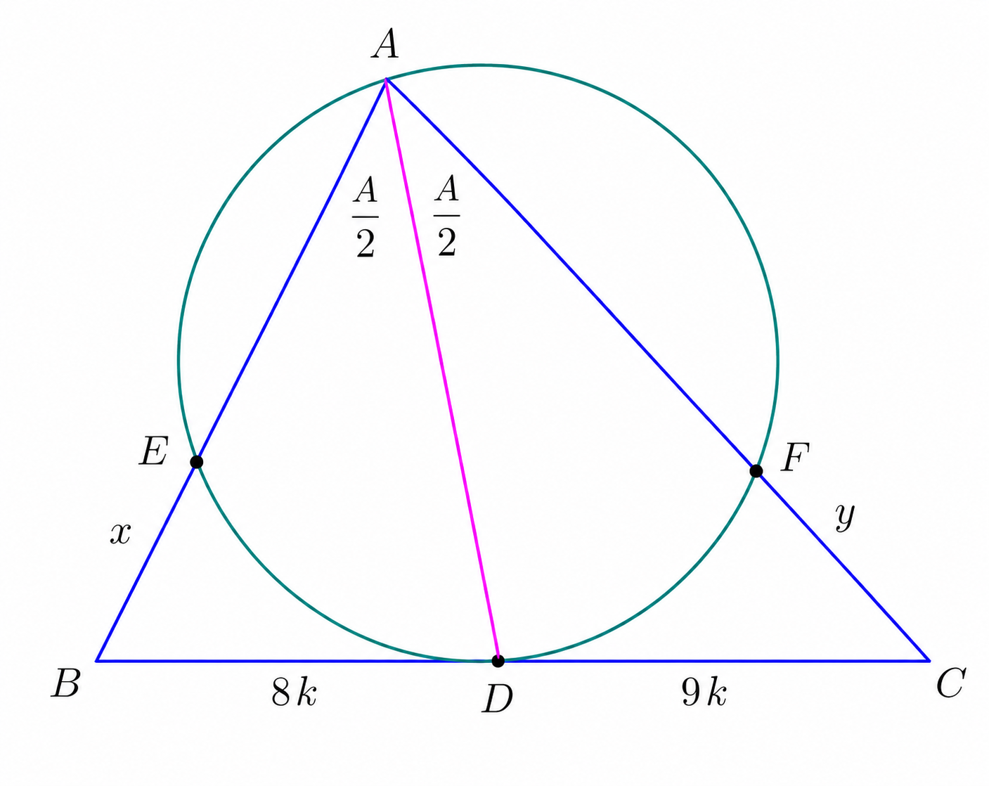 Triangle configuration