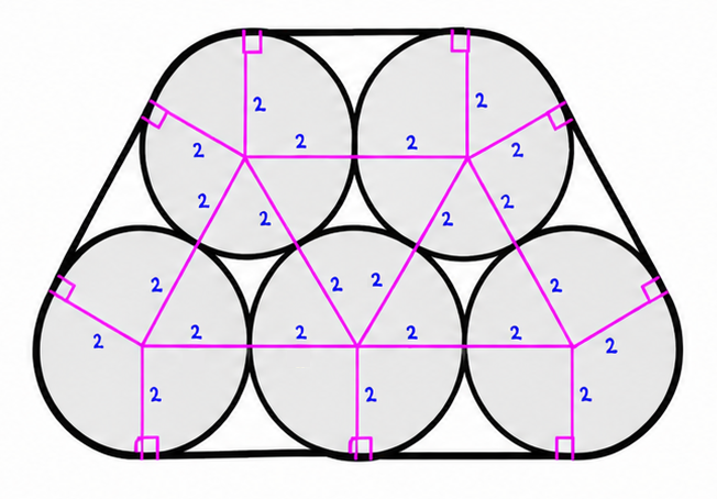 The same coin arrangement with all radii labeled 2