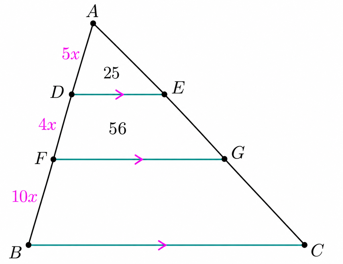 Side ratios AD DF and FB in triangle ABC