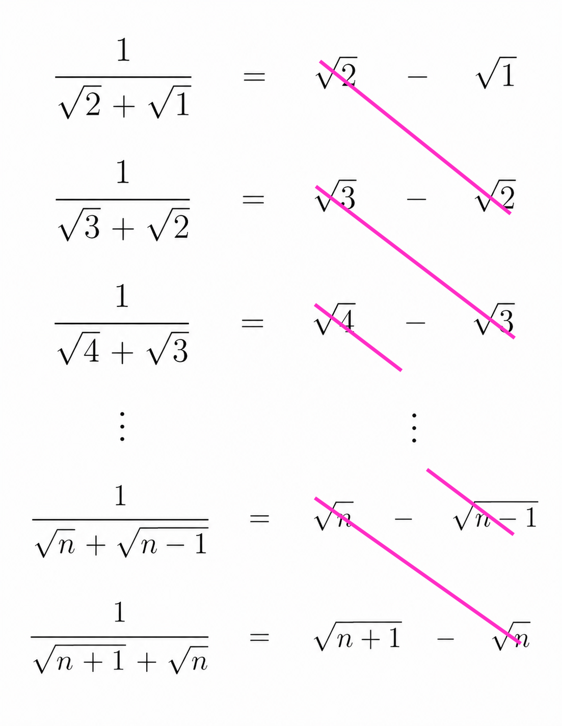 Telescoping cancellation after rationalizing consecutive radical terms