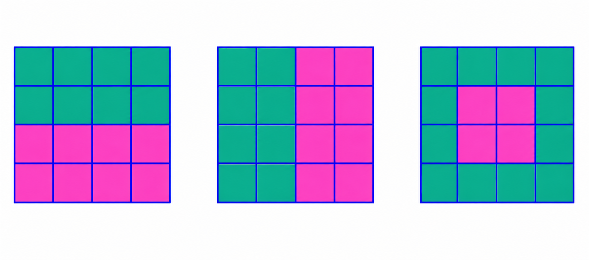 4 by 4 grid cases