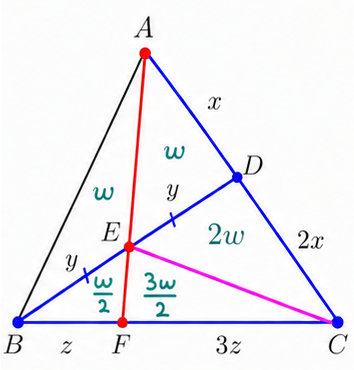 Final area decomposition of triangle ABC leading to area EBF equal to 30