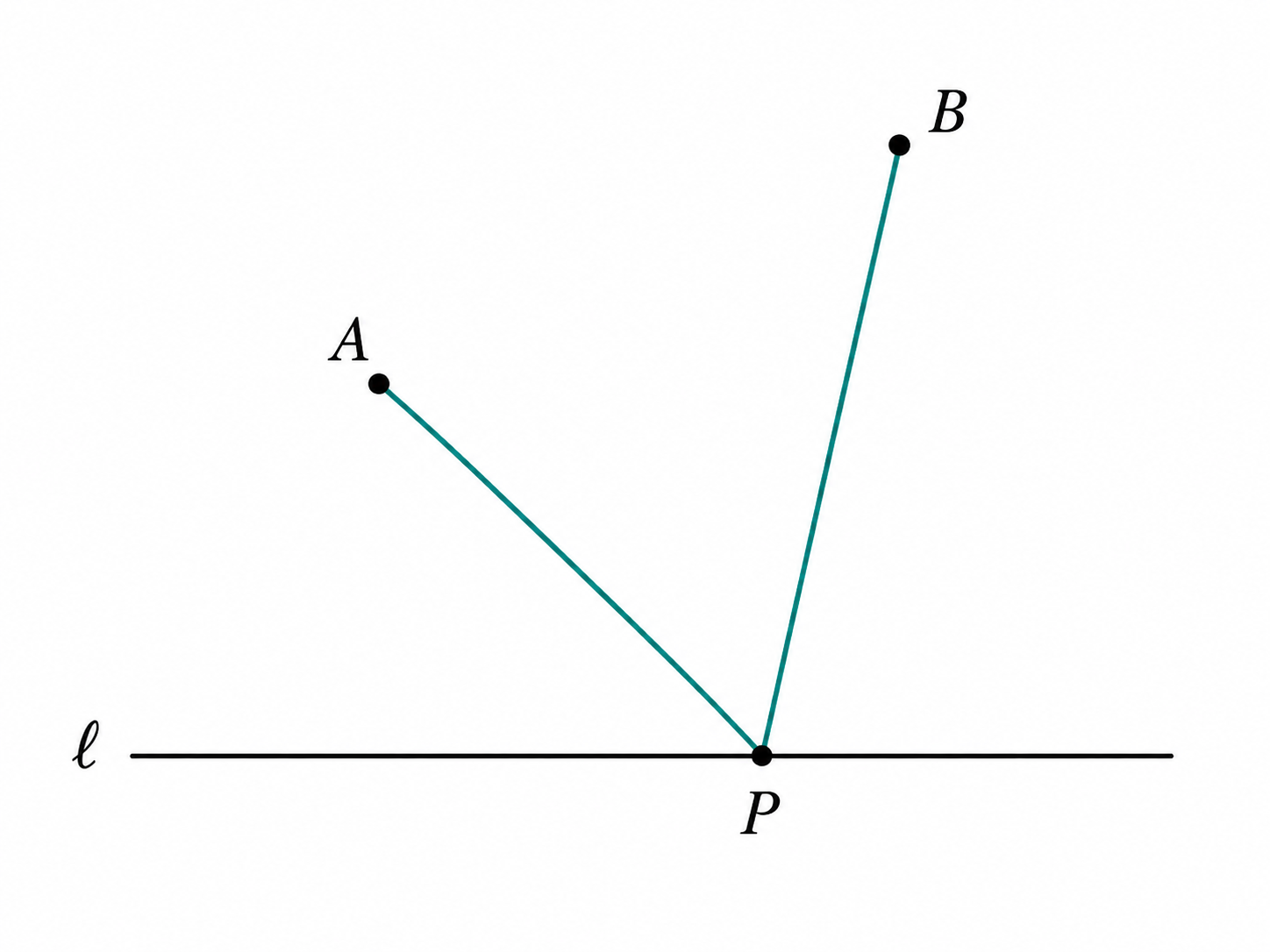 Points A and B and a movable point P on line l
