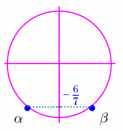 Unit circle showing two angles with sine negative six sevenths
