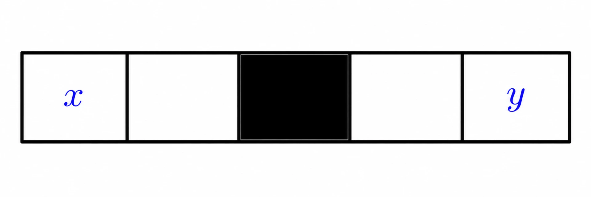 Middle cell black with its adjacent cells white