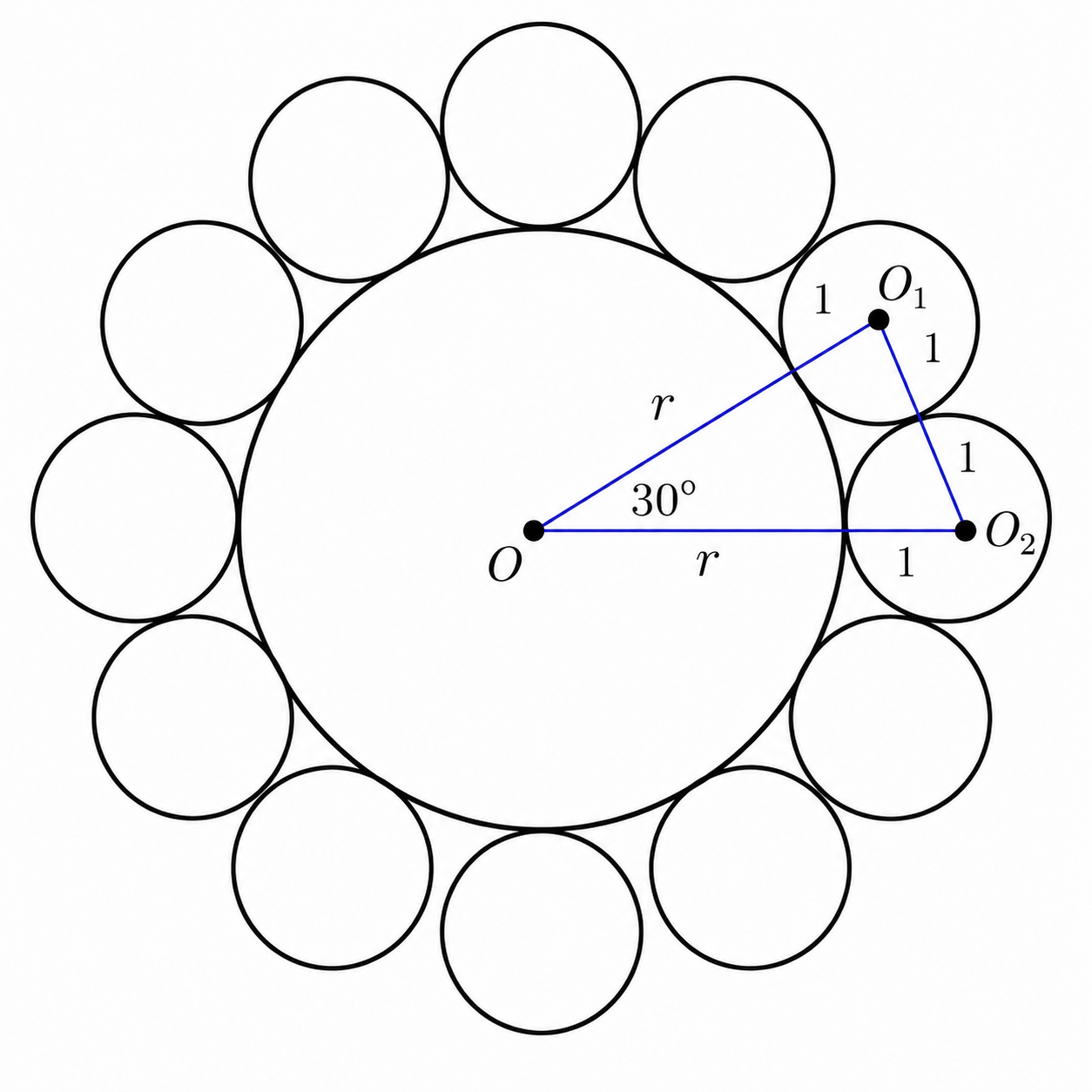 Two adjacent unit circles and the central circle forming a triangle with central angle 30 degrees
