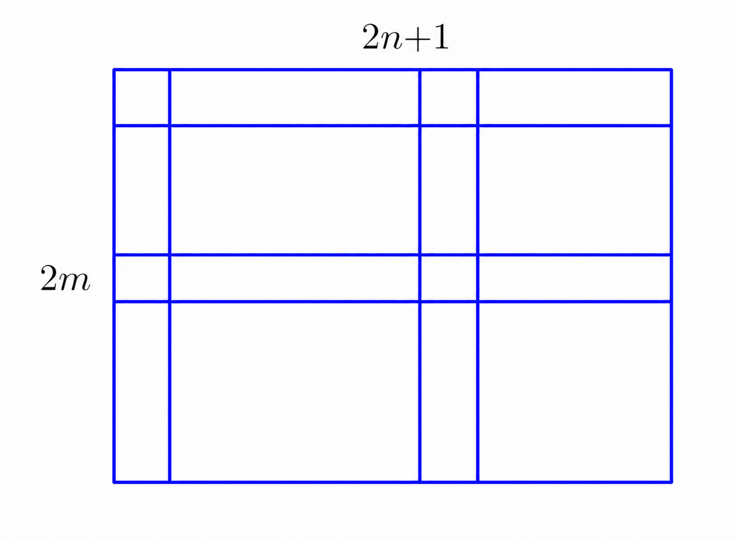 Odd grid