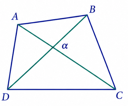 Convex quadrilateral with diagonals intersecting at angle alpha