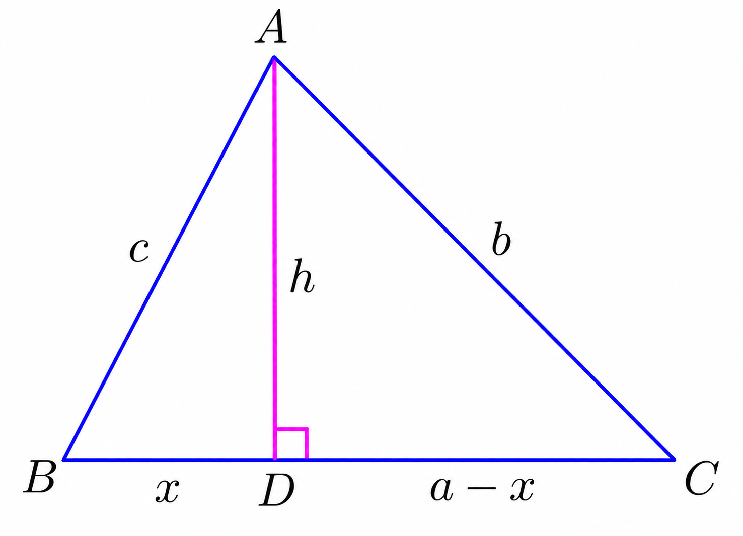 Proof of the altitude projection formula