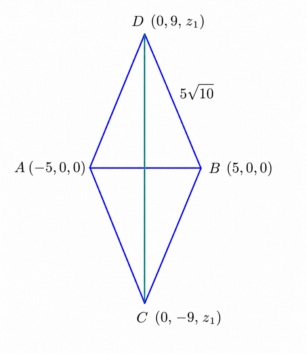 Finding z coordinate
