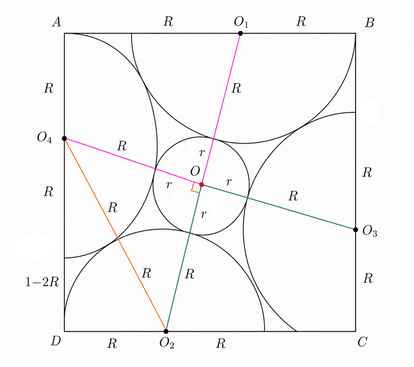 Calculation of the small circle radius and its diameter