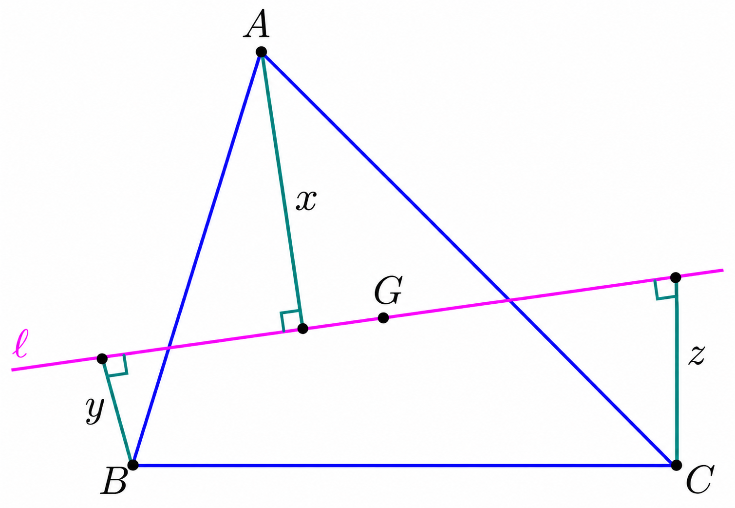 Triangle ABC with centroid G and perpendicular distances x y z to line l