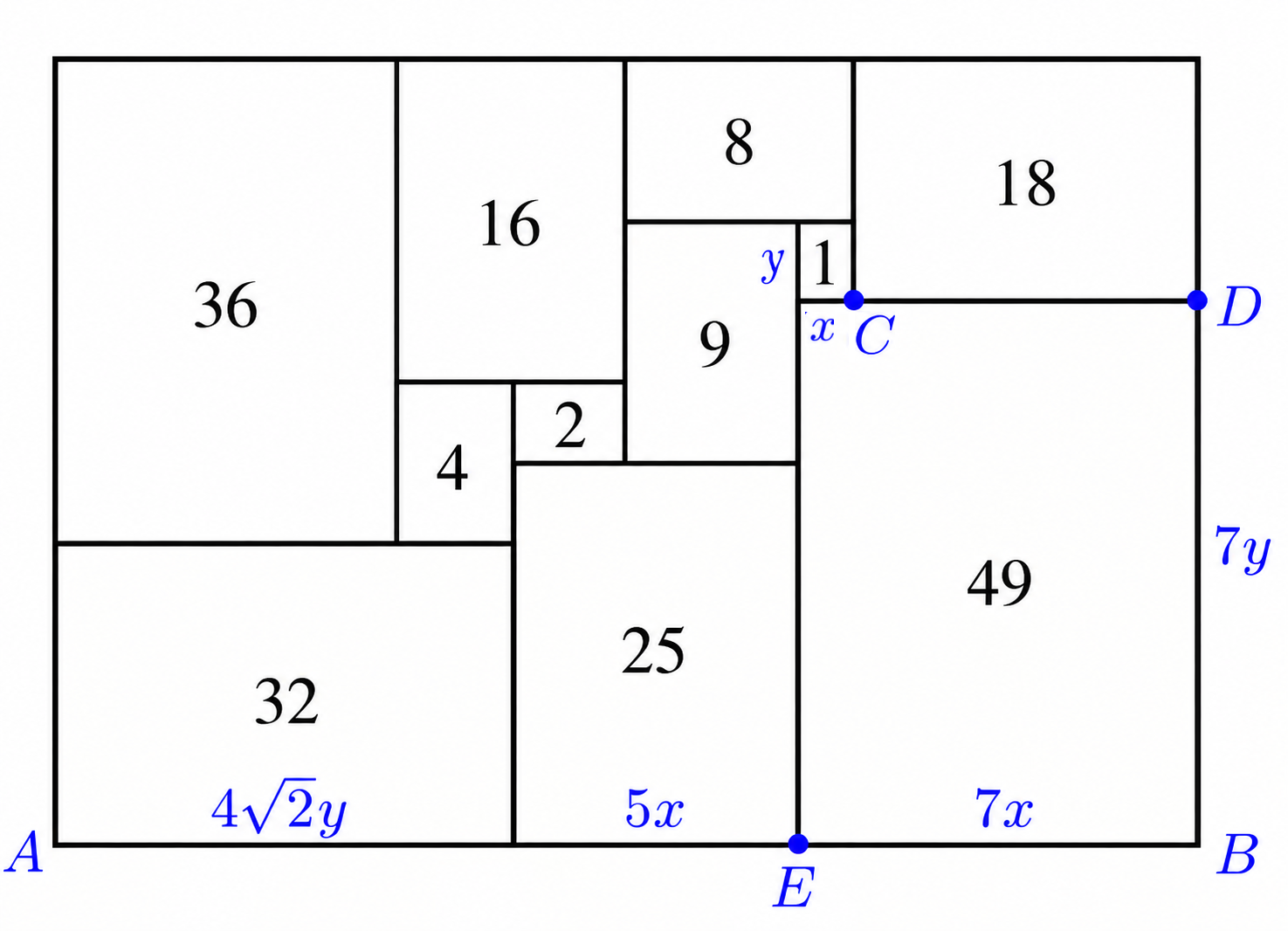 Rectangle diagram labeled with x and y and points A, B, C, D, and E