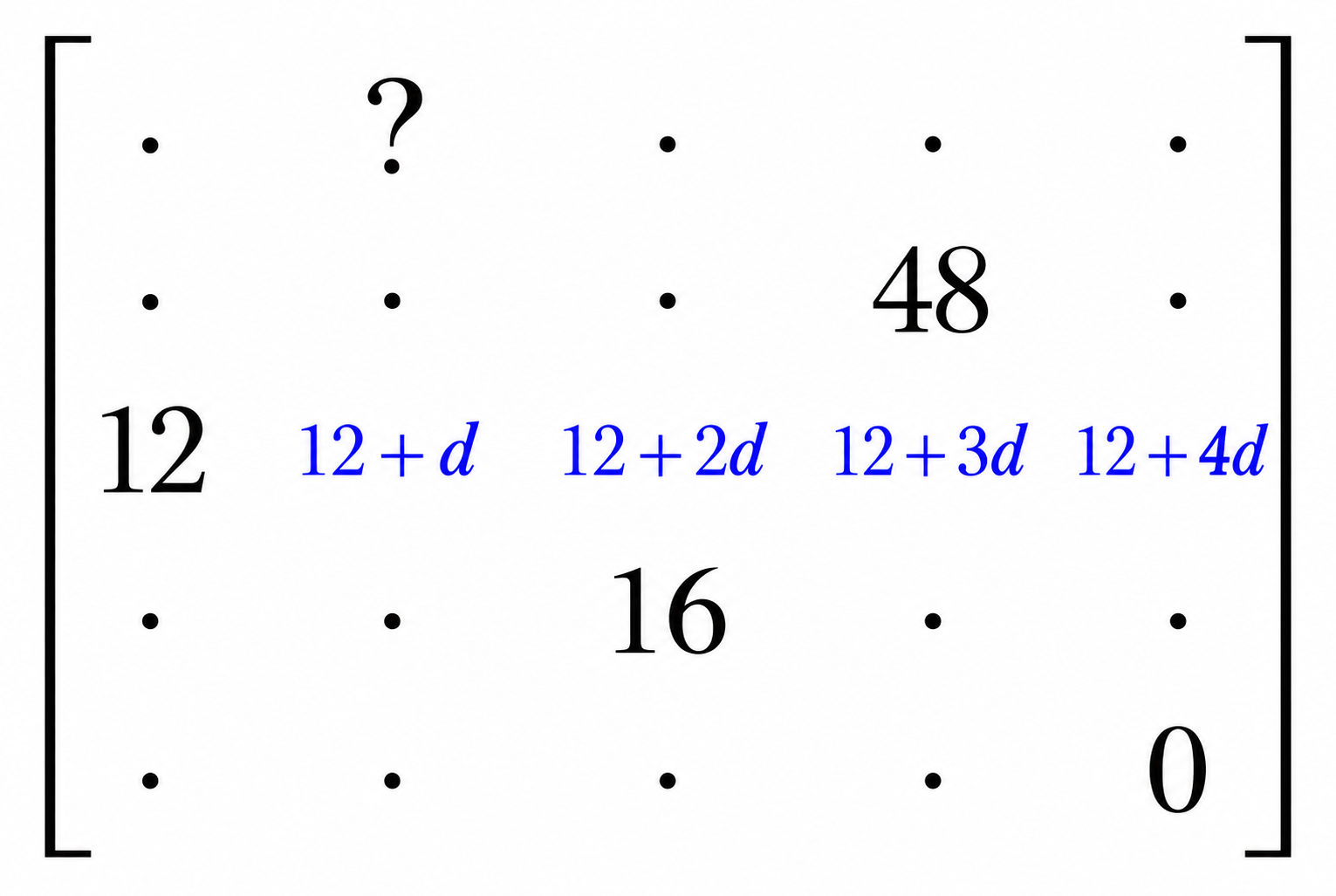 The array showing the entries 12+d, 12+2d, 12+3d, and 12+4d in the third row