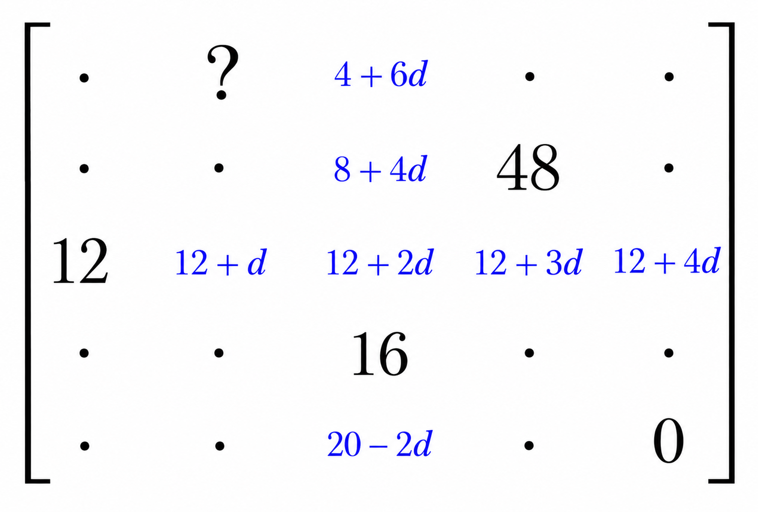 The array with the third column filled using the arithmetic progression