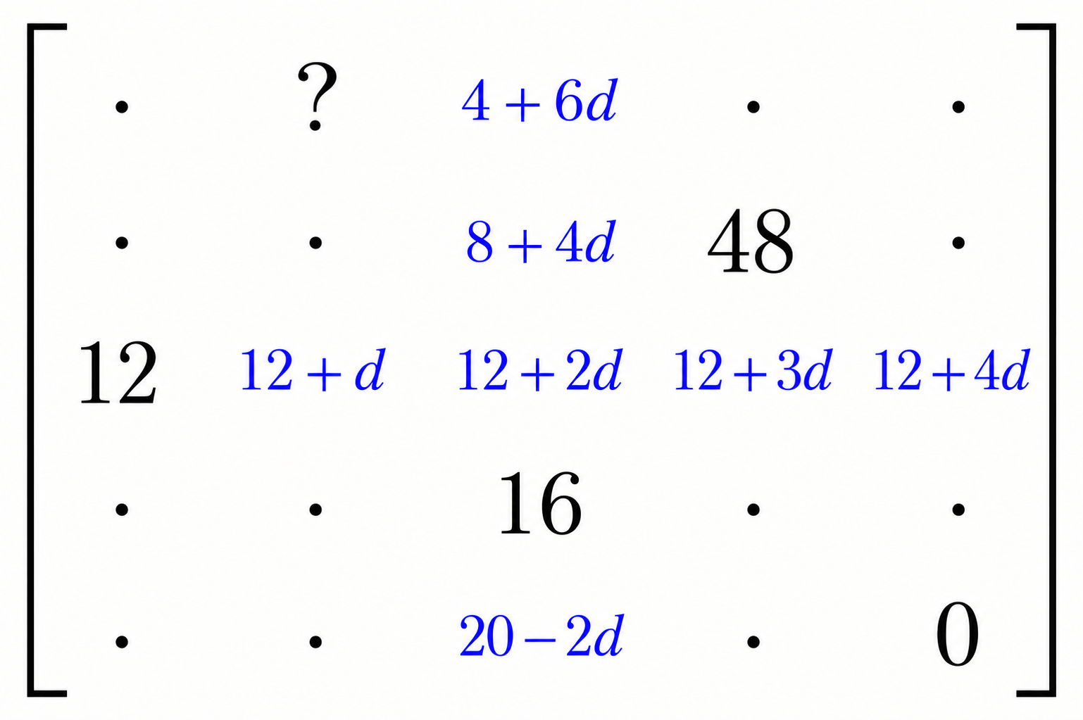 The array after filling in the third column