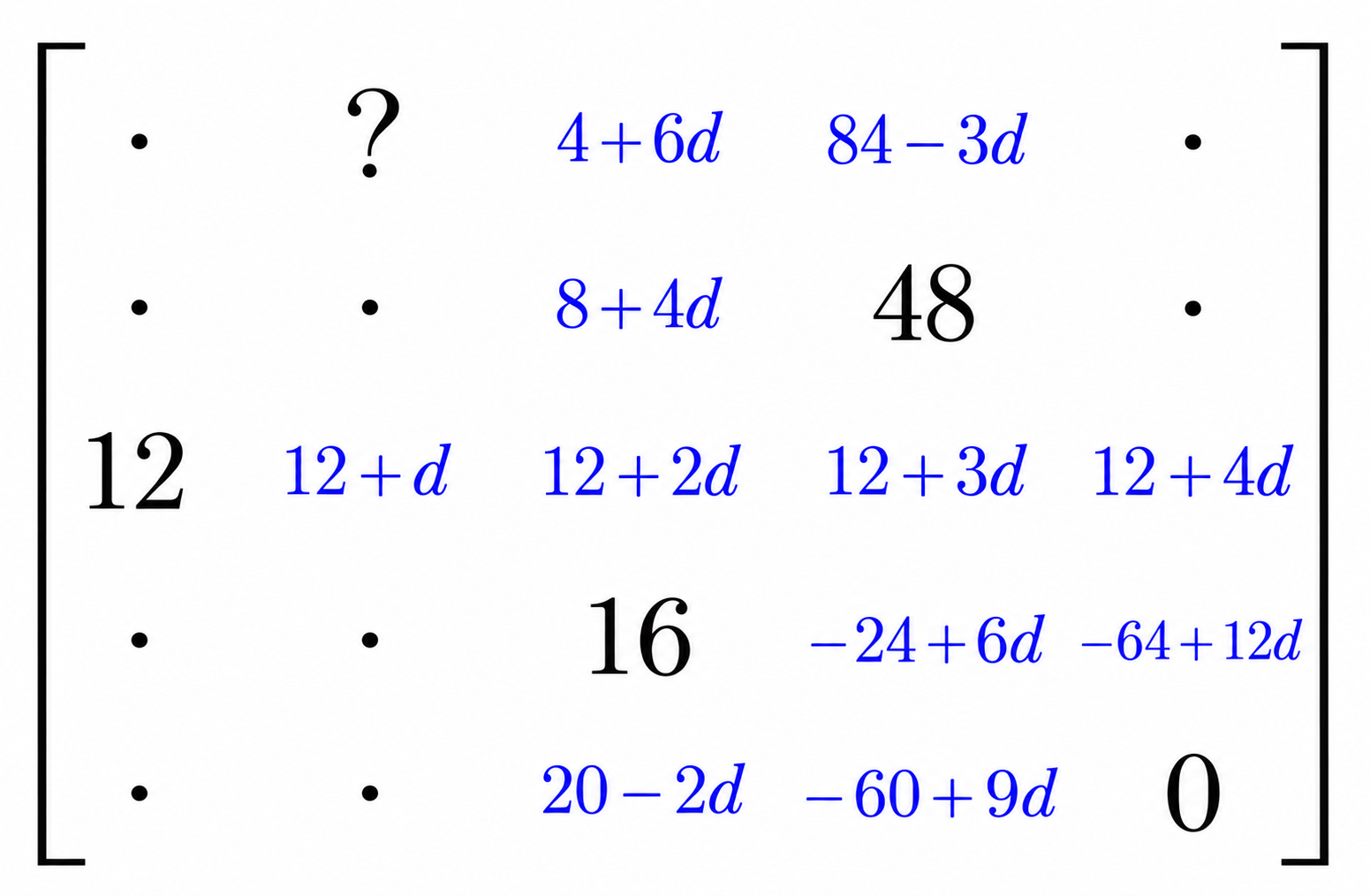 The array with the fourth-row fifth-column entry calculated as -64+12d