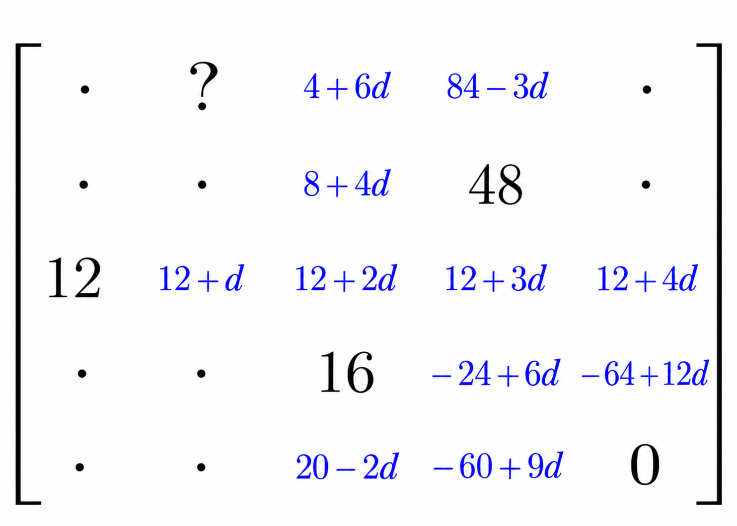 The completed expressions in the array used to determine d equals 7