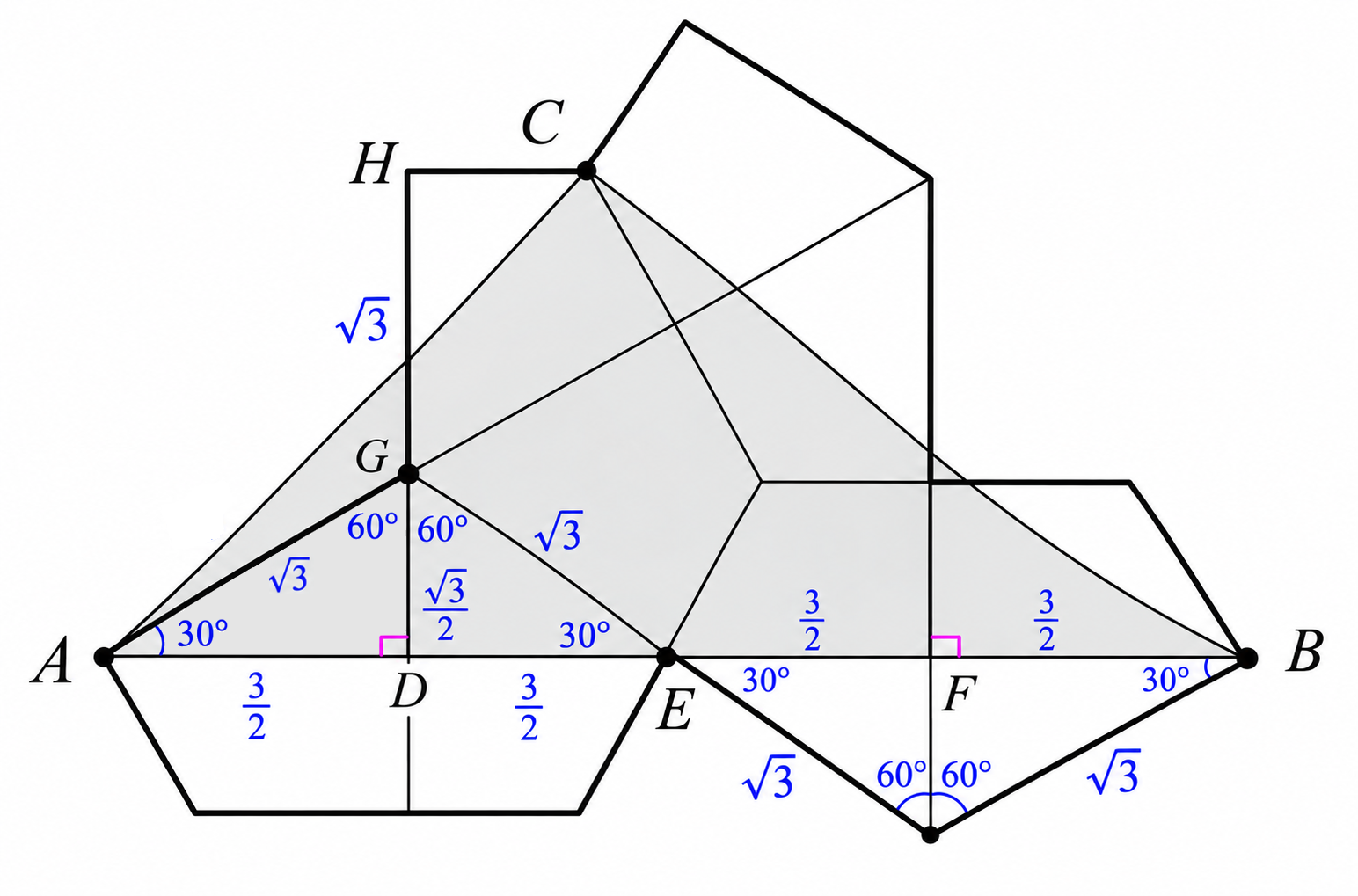 The polygon with lengths and points used to calculate the height and base of triangle ABC